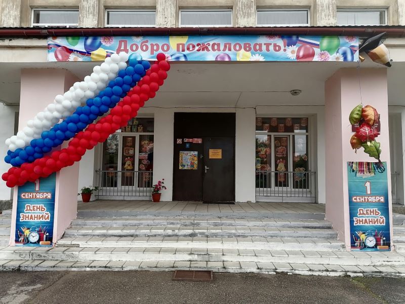 Правила приема, перевода, отчисления.